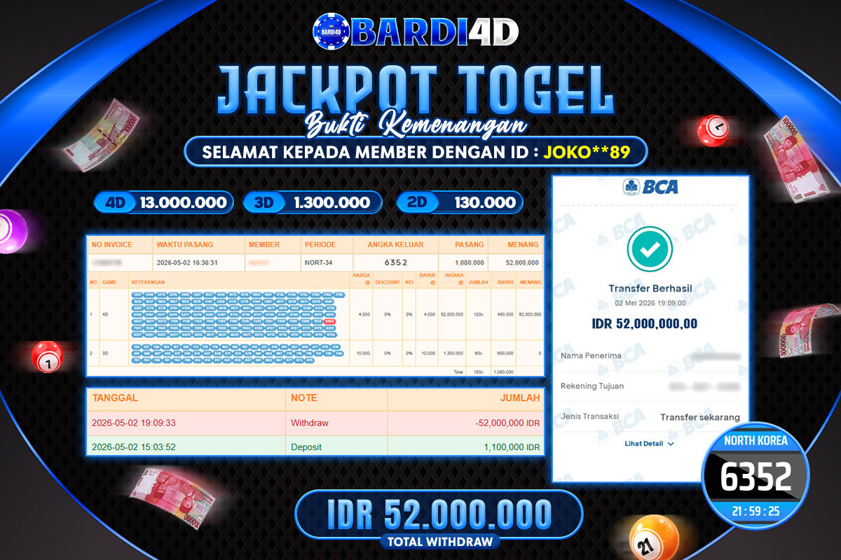 BARDI4D - BAYAR JACKPOT TOGEL NORTH KOREA TOTAL RP.52.000.000 | DIBAYAR LUNAS