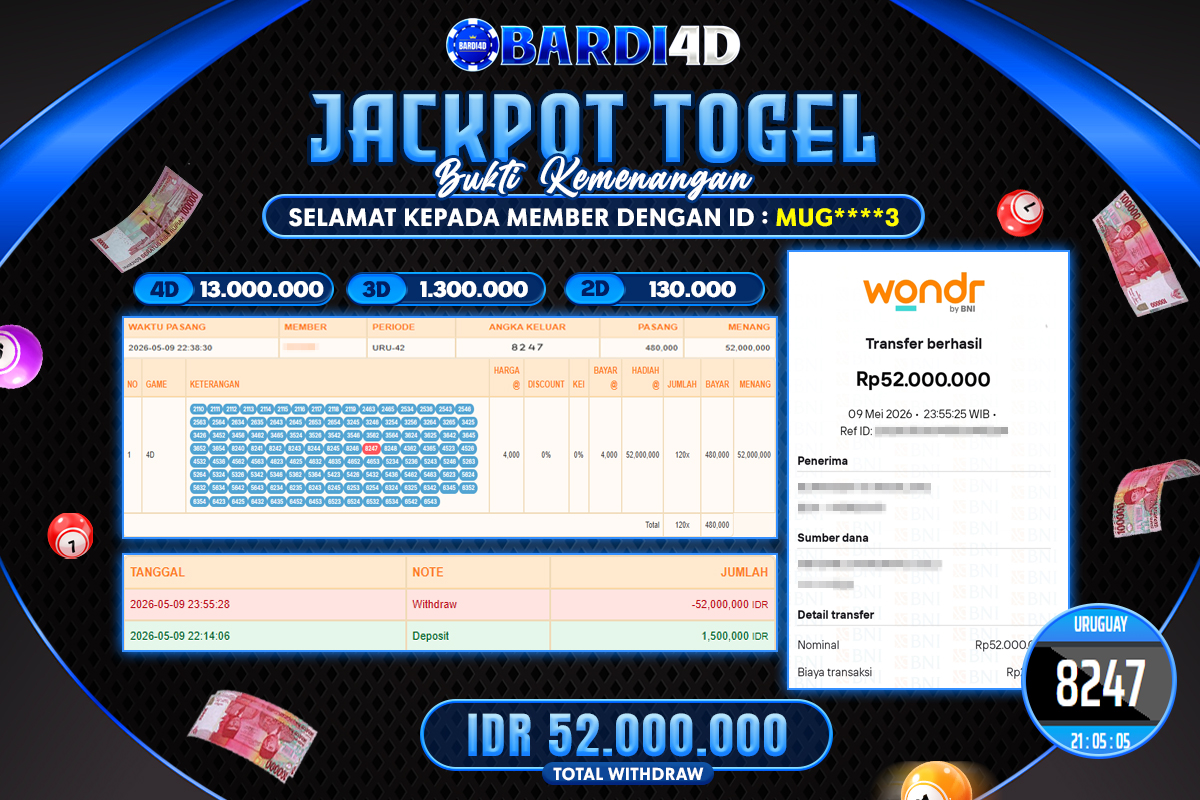 BARDI4D - BAYAR JACKPOT TOGEL URUGUAY TOTAL RP.52.000.000 | DIBAYAR LUNAS