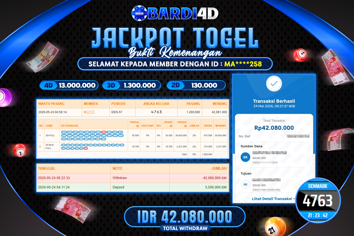 BARDI4D - BAYAR JACKPOT TOGEL DENMARK TOTAL RP.42.080.000 | DIBAYAR LUNAS