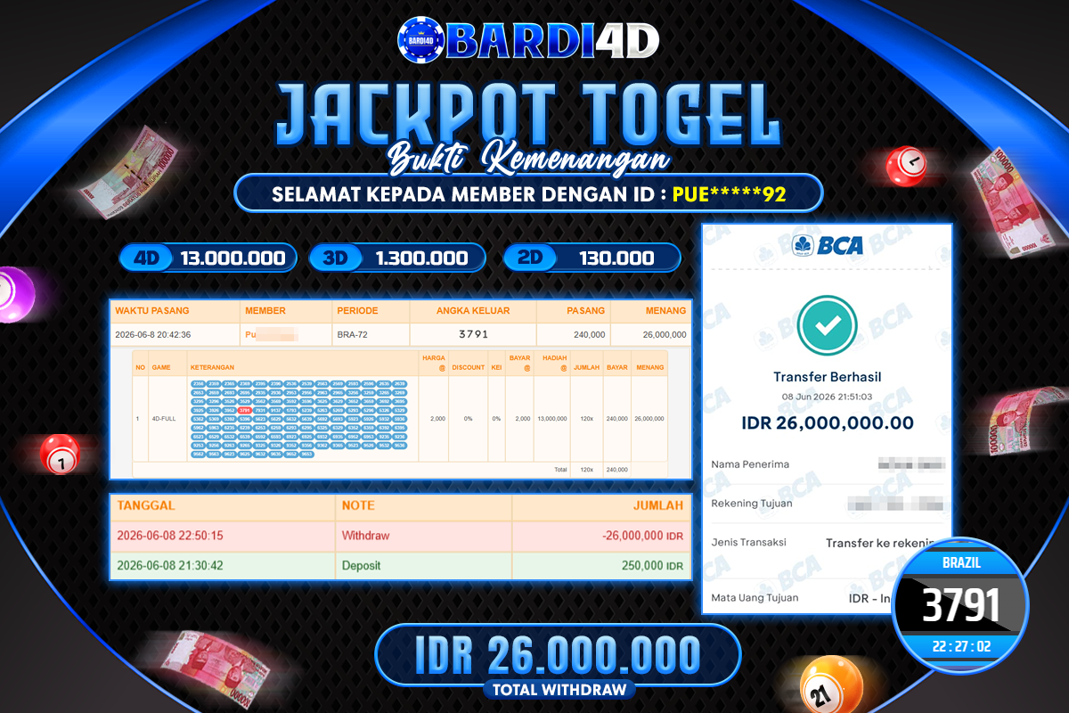BARDI4D - BAYAR JACKPOT TOGEL BRAZIL TOTAL RP.26.000.000 | DIBAYAR LUNAS