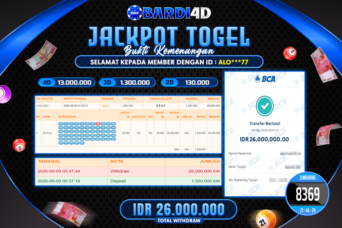 BARDI4D - BAYAR JACKPOT TOGEL ZIMBABWE TOTAL RP.26.000.000 | DIBAYAR LUNAS