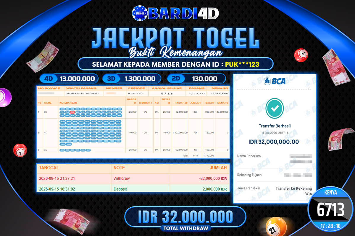 BARDI4D - BAYAR JACKPOT TOGEL KENYA TOTAL RP.32.000.000 | DIBAYAR LUNAS